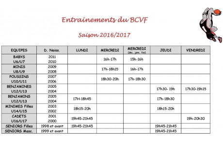 Créneaux d'entraînements