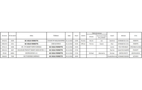 Planning de la table de marque du 1, 2 et 4 decembre