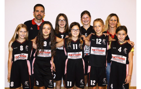 Photo d'équipe U13F
