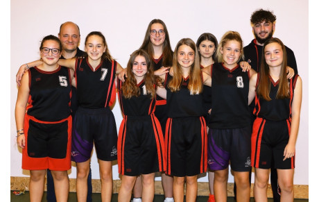 Photo d'équipe U18F-2