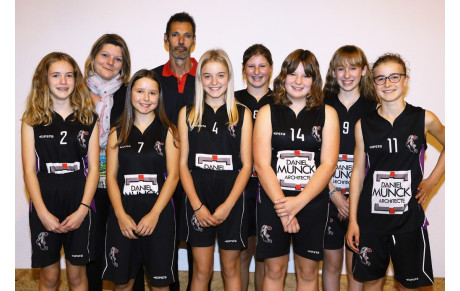 Photo d'équipe U15F