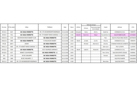 Planning de la table de marque du 15 et 16 décembre